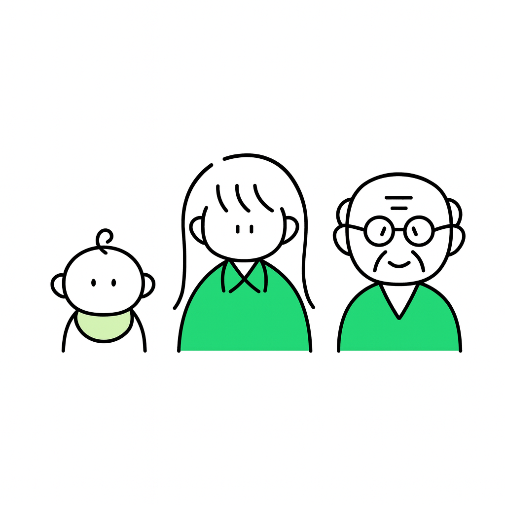 乳幼児～高齢者まで